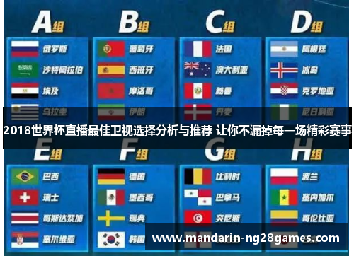 2018世界杯直播最佳卫视选择分析与推荐 让你不漏掉每一场精彩赛事 2018世界杯直播最佳卫视选择分析与推荐 让你不漏掉每一场精彩赛事
