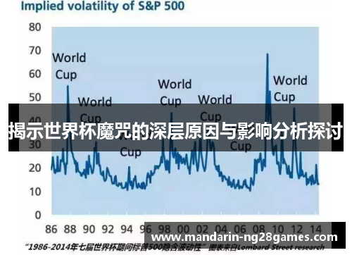 揭示世界杯魔咒的深层原因与影响分析探讨 揭示世界杯魔咒的深层原因与影响分析探讨