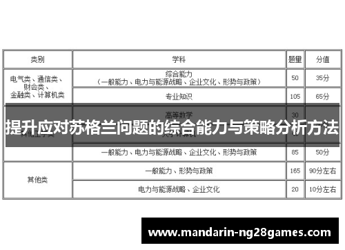 提升应对苏格兰问题的综合能力与策略分析方法 提升应对苏格兰问题的综合能力与策略分析方法