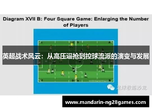 英超战术风云：从高压逼抢到控球流派的演变与发展