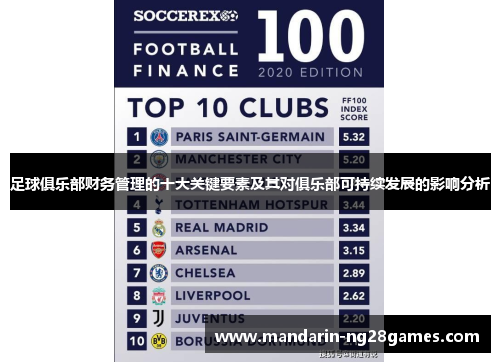 足球俱乐部财务管理的十大关键要素及其对俱乐部可持续发展的影响分析