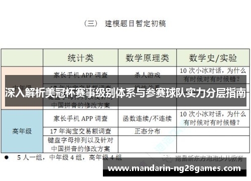 深入解析美冠杯赛事级别体系与参赛球队实力分层指南