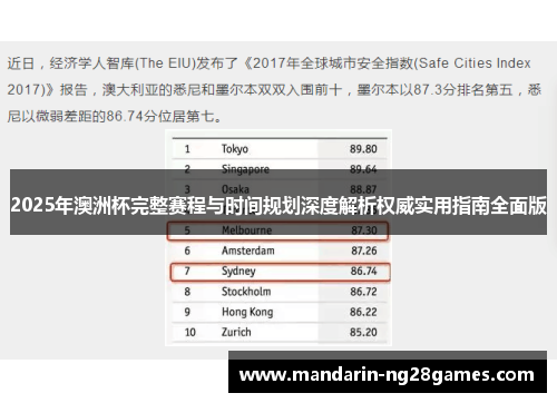 2025年澳洲杯完整赛程与时间规划深度解析权威实用指南全面版 2025年澳洲杯完整赛程与时间规划深度解析权威实用指南全面版