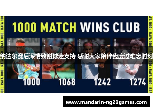 纳达尔赛后深情致谢球迷支持 感谢大家陪伴我度过难忘时刻